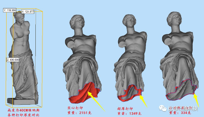 3D打印计价1.png